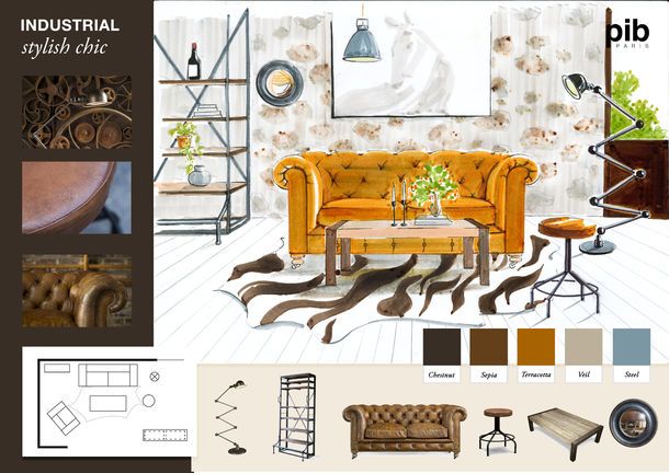 Industrial Chic after WWII - Styling board