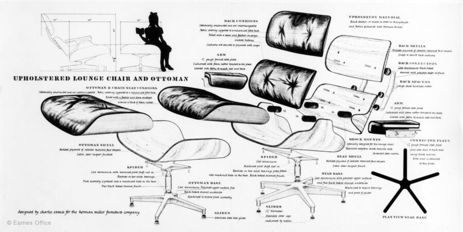 Plan of the Eames Lounge Chair: https://www.eamesoffice.com