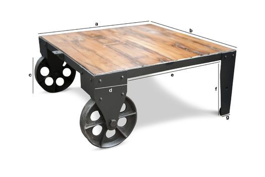 Railroad Cart Coffee Table Robust, Industrial Railroad Coffee Table