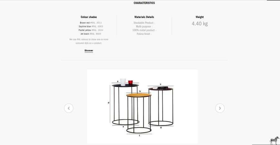 tricolour kirk nesting table